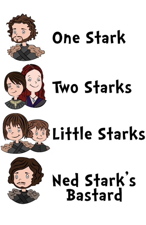 Stark, starks y bastard 