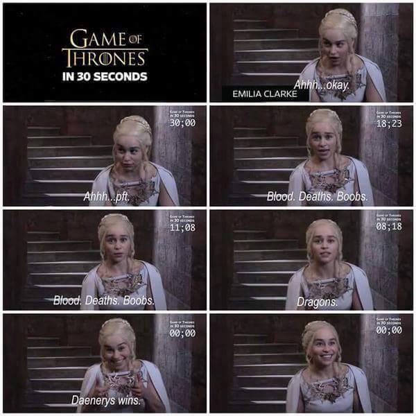 Game of Thrones en 30 segundos – Emilia Clarke