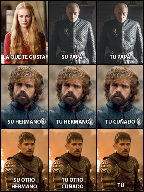 La complicada familia Lannister 