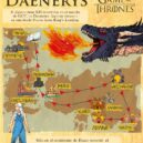 El viaje de Daenerys